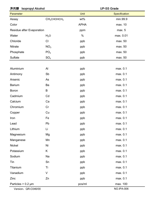异丙醇UPSS.png